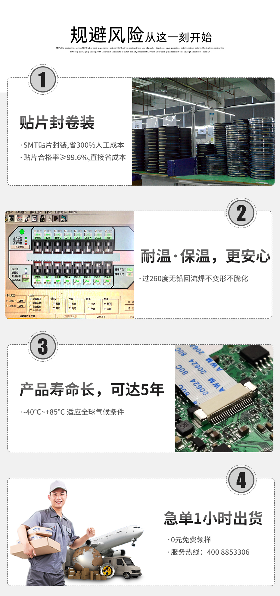 新品FFC/FPC連接器0.5間距H1.5翻蓋下接蝴蝶扣下接條形連接器,宏利