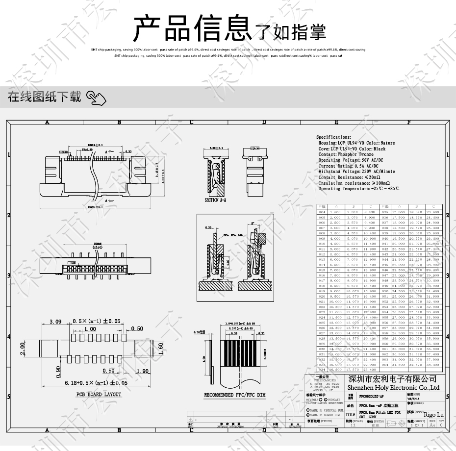 FFC/FPC軟排線(xiàn)0.5mm間距-60P立貼正錯(cuò)位帶鎖 軟排線(xiàn)插座FPC連接器