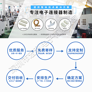 fpc連接器單面接觸連接器廠家批發(fā)-免費(fèi)送樣[宏利]