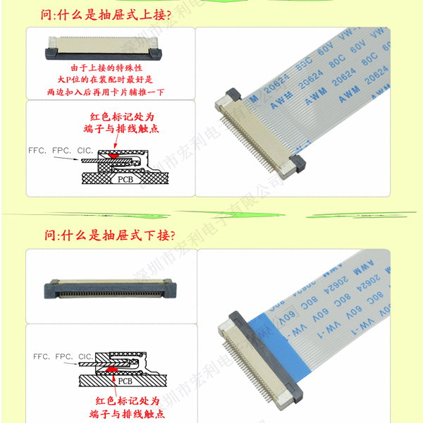 fpc連接器上接和下接的區(qū)別