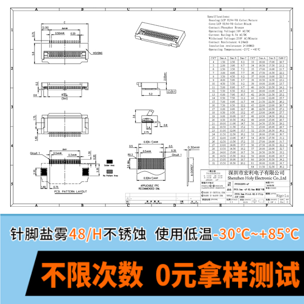 fpc連接器封裝大全