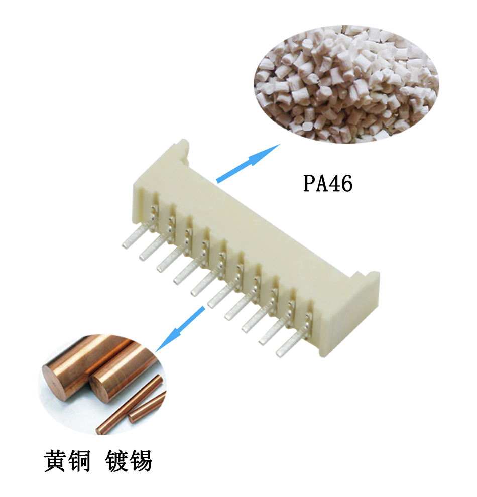 網(wǎng)絡機頂盒1.25直針180度針座立式直插1.25mm間距3P接插件連接器,宏利