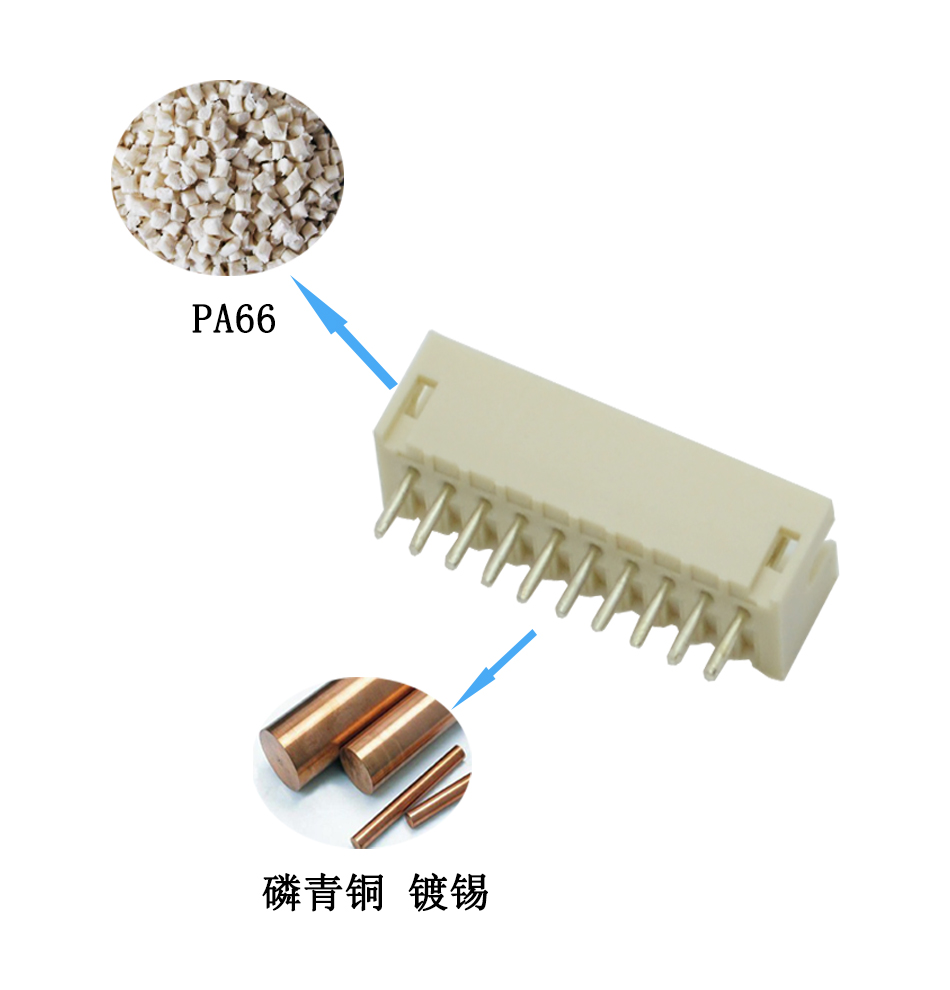 源頭廠家現(xiàn)貨 ZH條形連接器1.5間距 板端接插件2-12P高溫直針針座,宏利