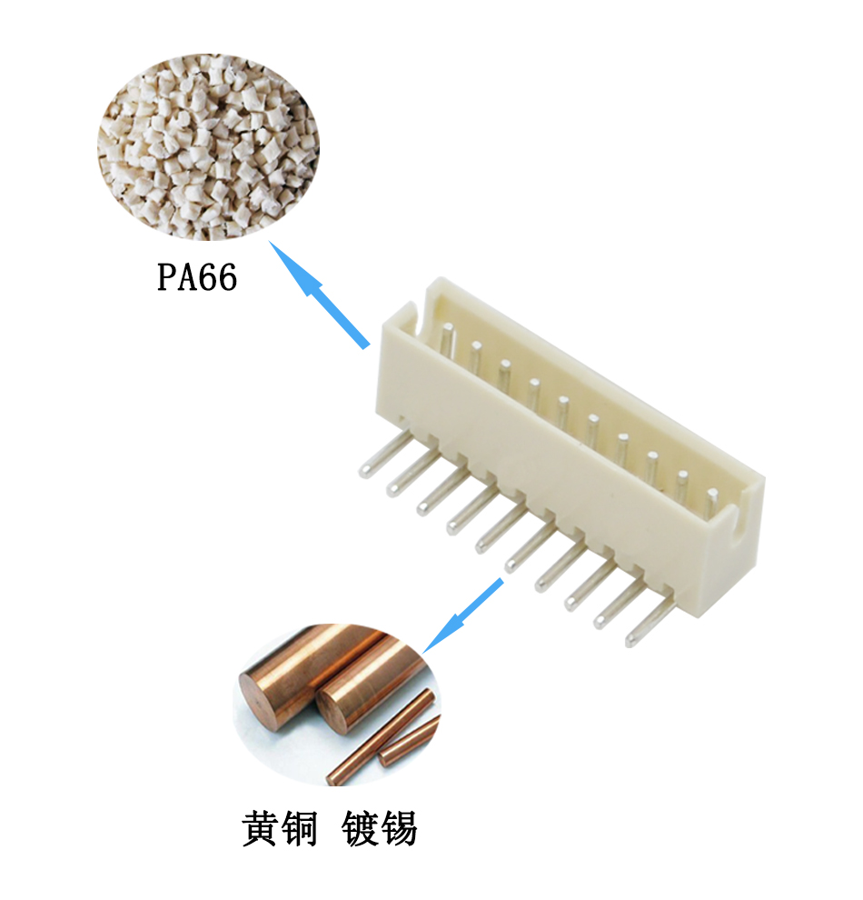 1.5mm間距 12AW彎針座子 直插式條形連接器接插件針座,宏利